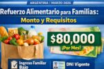 Argentina Marzo 2026: Refuerzo Alimentario para Familias, Monto y Requisitos
