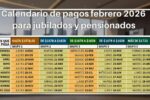Calendario de pagos IMV marzo 2026: pensiones, ayudas y fechas confirmadas