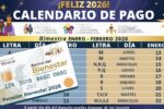 Calendario de pensiones marzo 2026: fechas clave para jubilados