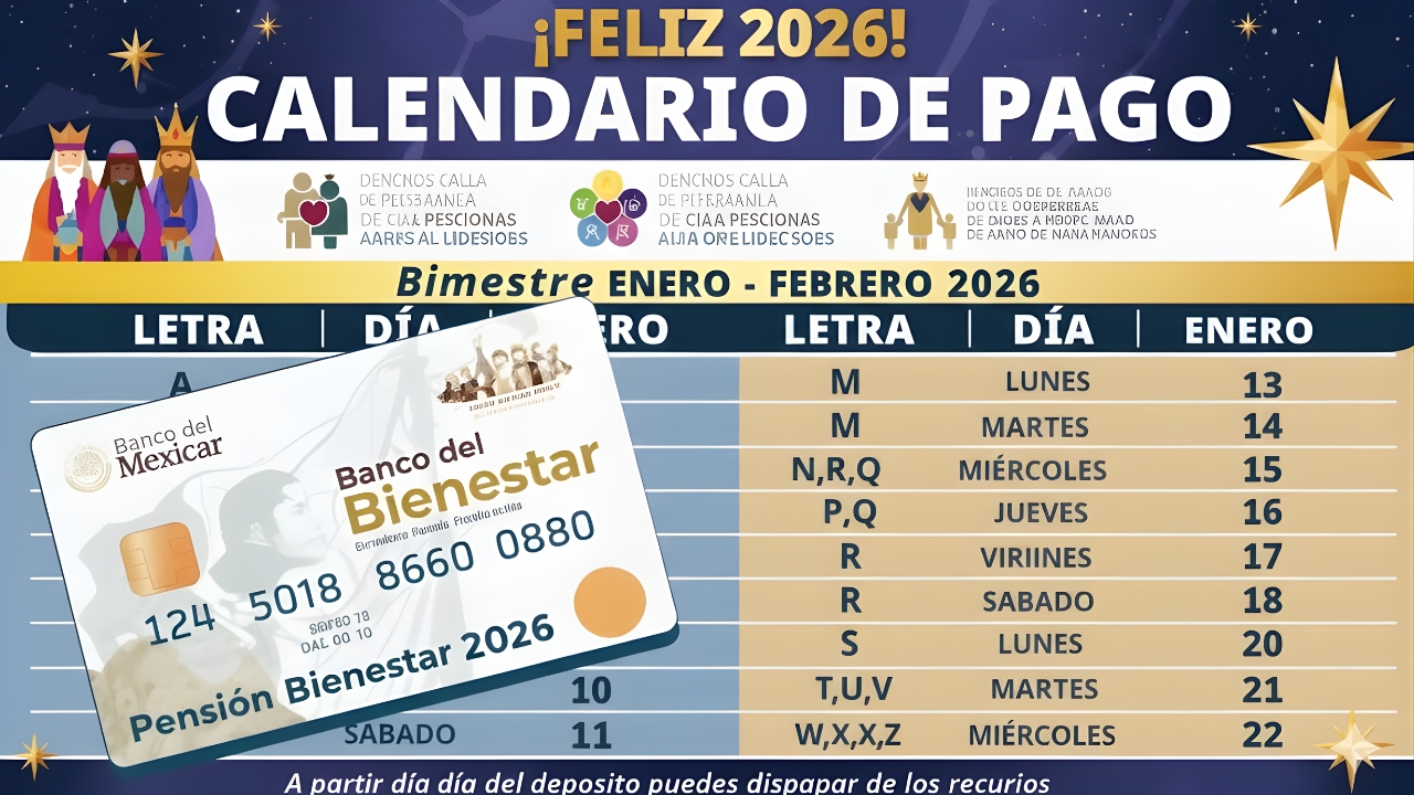 Calendario de pensiones marzo 2026: fechas clave para jubilados